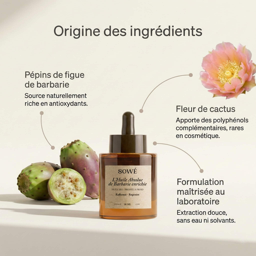 ingredients huile absolue
