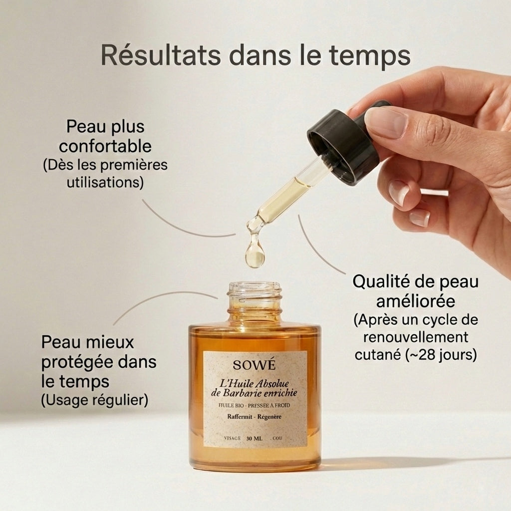 la figue de barbarie huile miracle