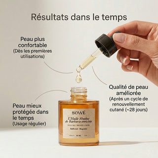 la figue de barbarie huile ultra efficace